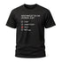 Job Umfrage Lustiges T-Shirt