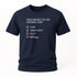 Job Umfrage Lustiges T-Shirt