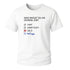 Job Umfrage Lustiges T-Shirt