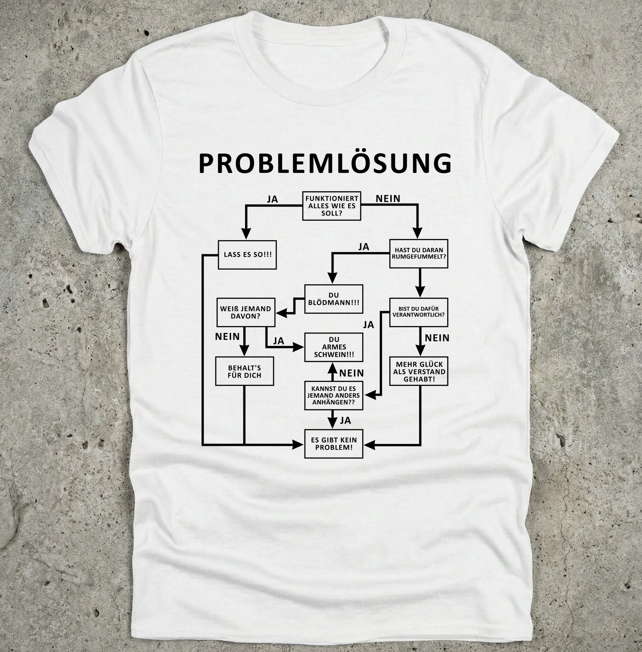 Problemlösung Flowchart T-Shirt – Lustiges Geschenk für Ingenieure & Informatiker