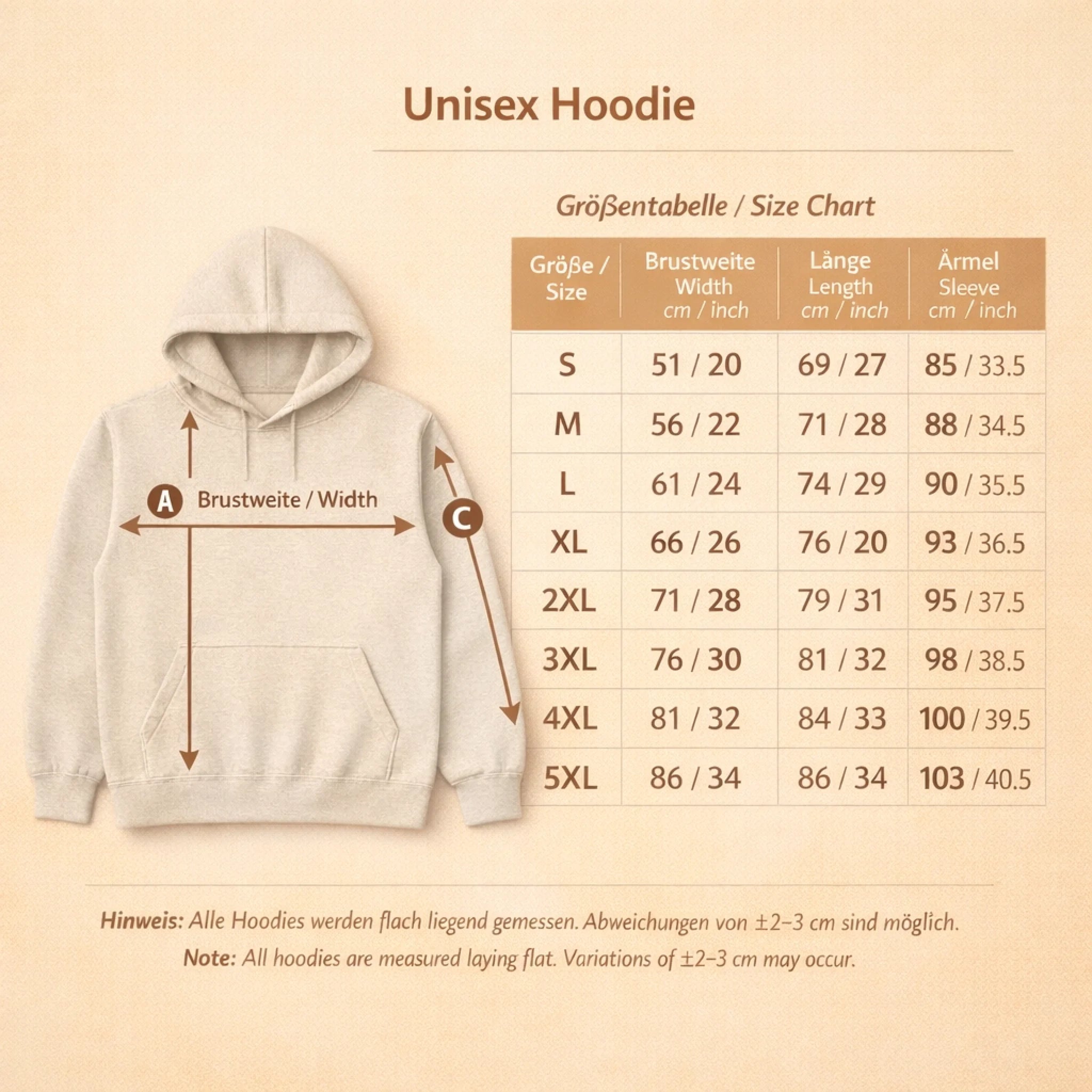 ChatGPT Image 15. Jan. 2026, 11_55_22