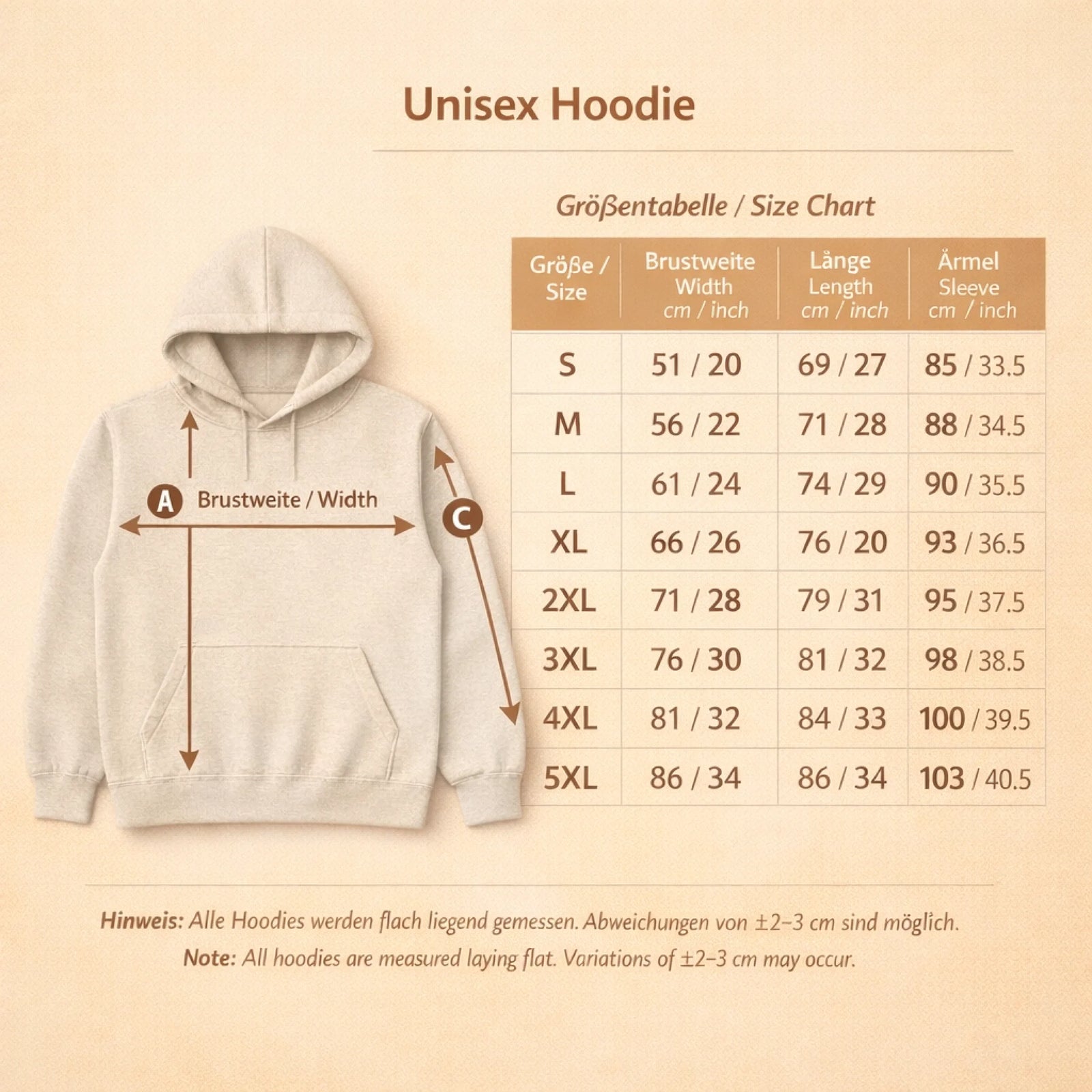 ChatGPT Image 15. Jan. 2026, 11_55_22