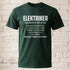 Elektriker Shirt - Lustiger Spruch - Witziges Geschenk für Elektriker - Unisex T-Shirt