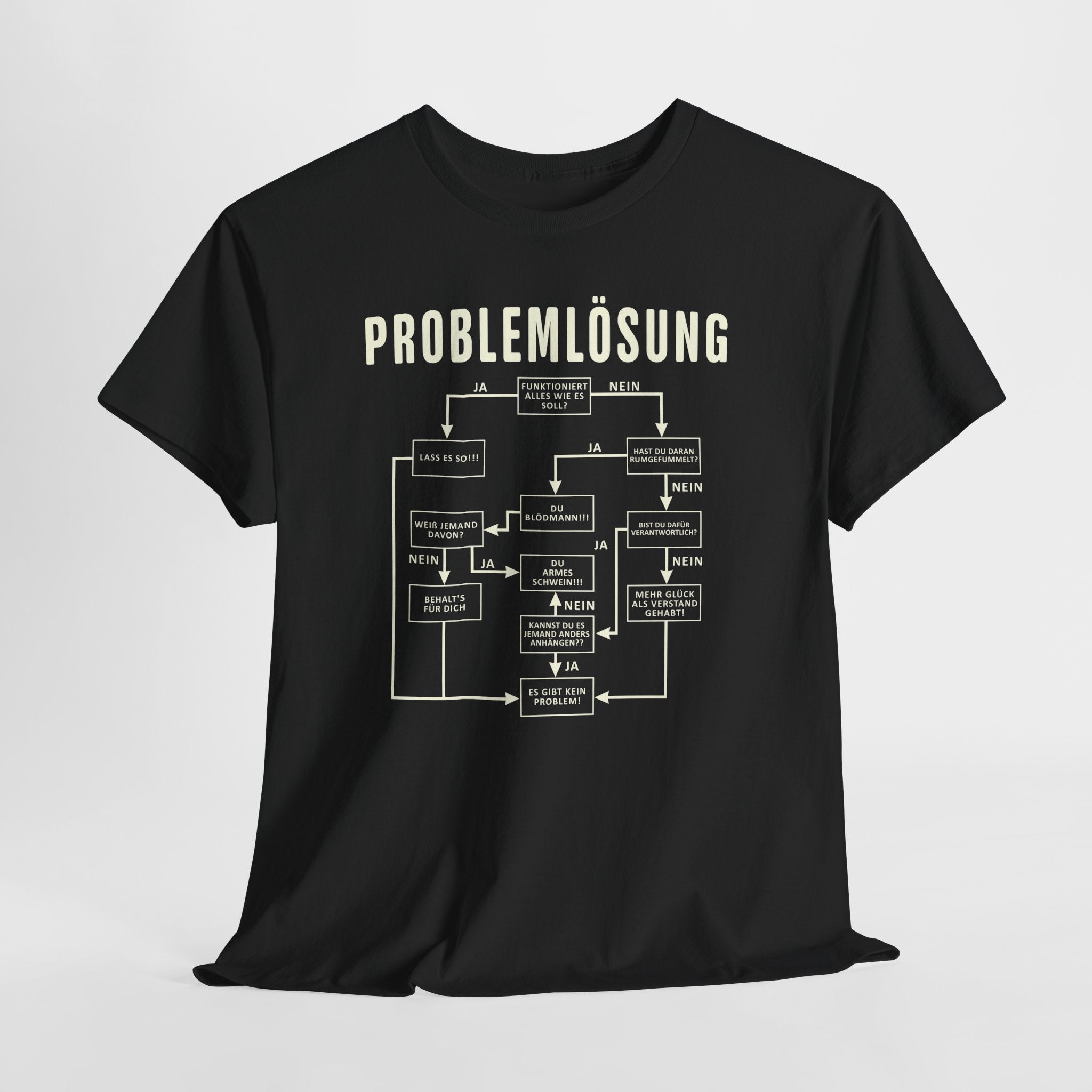 Problemlösung Logigram Shirt Witzig lustiges Geschenk T-Shirt