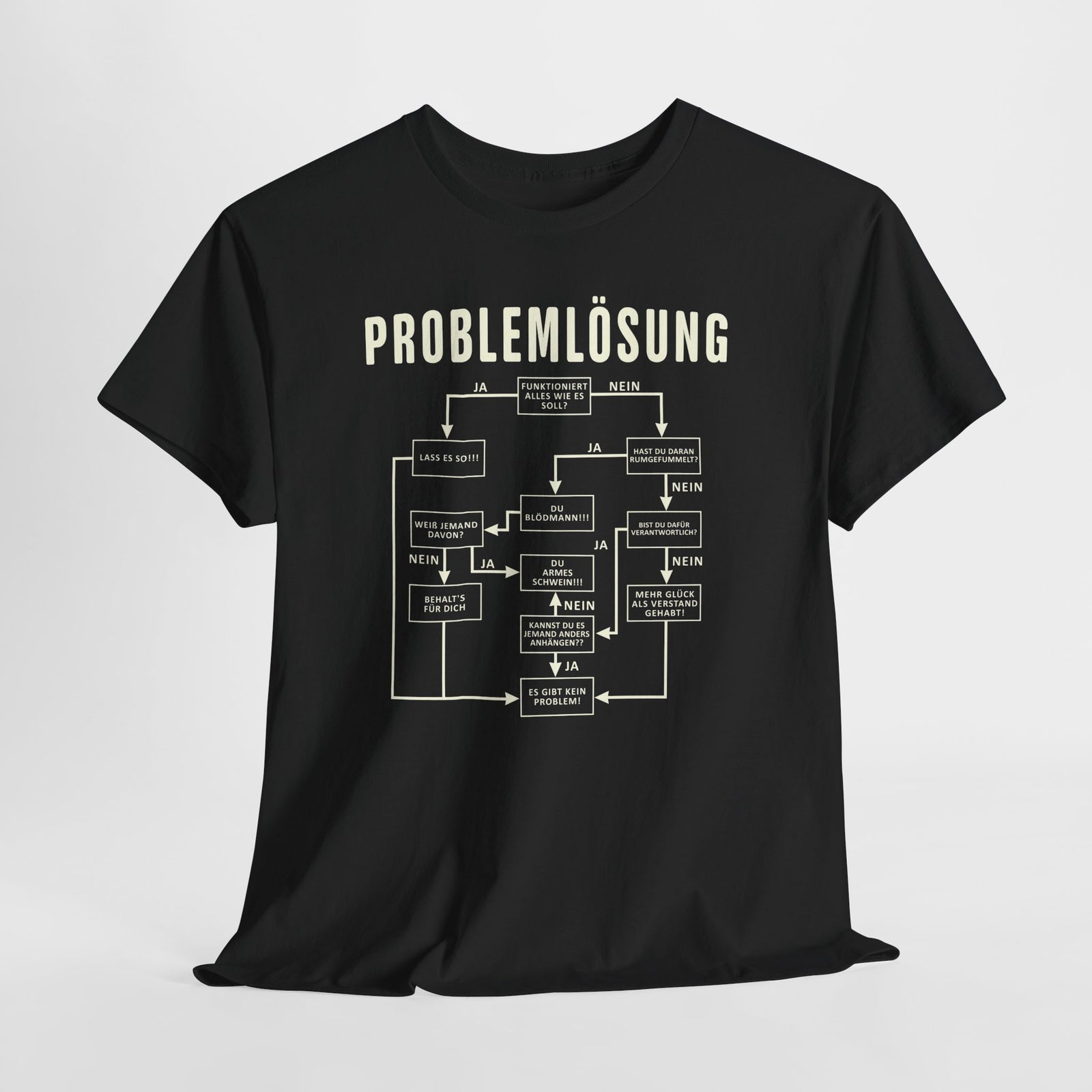 Problemlösung Logigram Shirt Witzig lustiges Geschenk T-Shirt