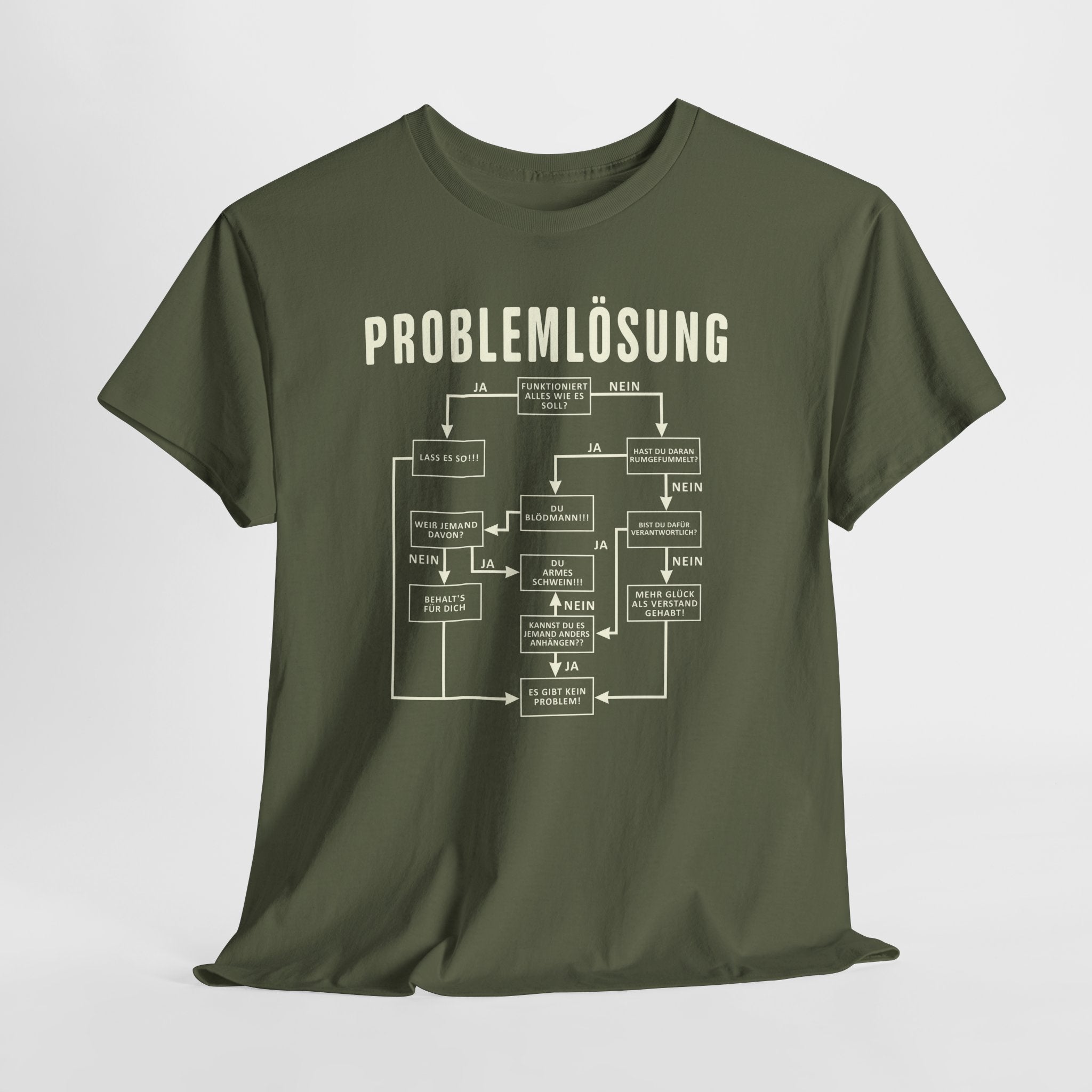 Problemlösung Logigram Shirt Witzig lustiges Geschenk T-Shirt