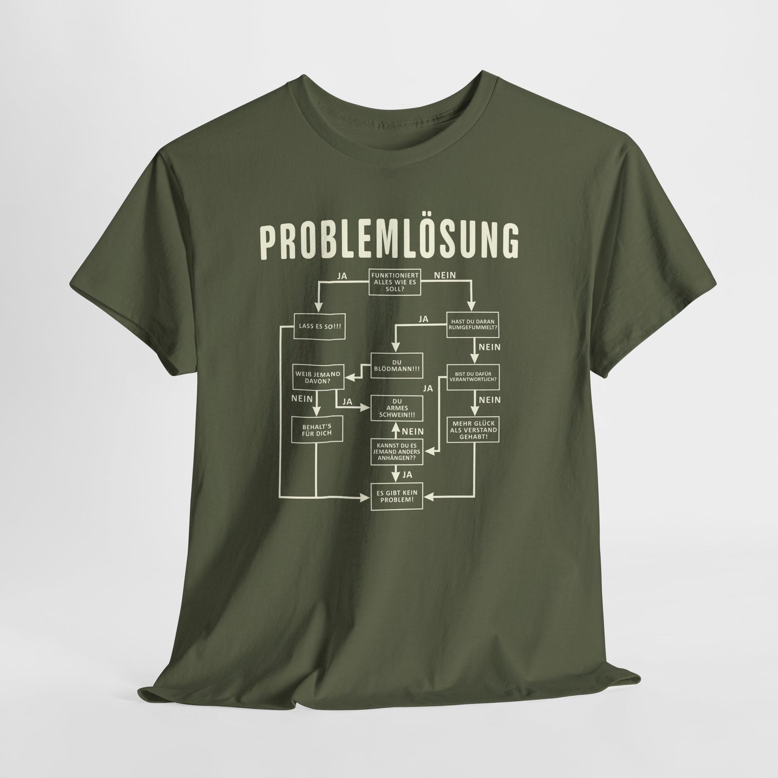 Problemlösung Logigram Shirt Witzig lustiges Geschenk T-Shirt