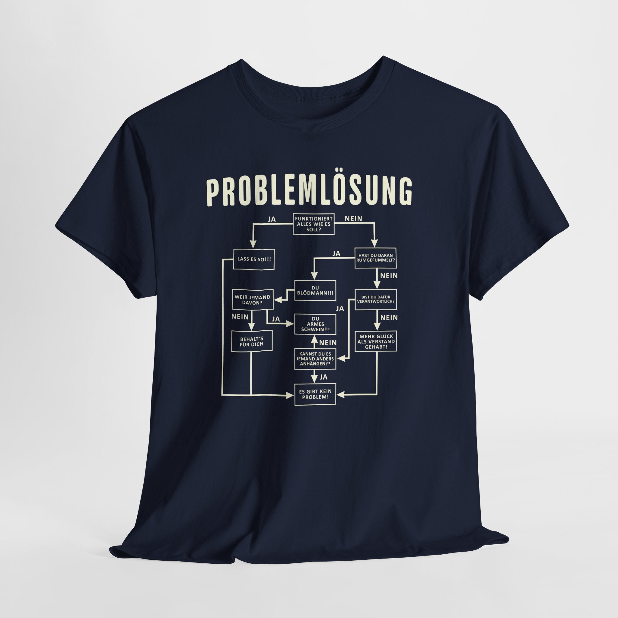 Problemlösung Logigram Shirt Witzig lustiges Geschenk T-Shirt