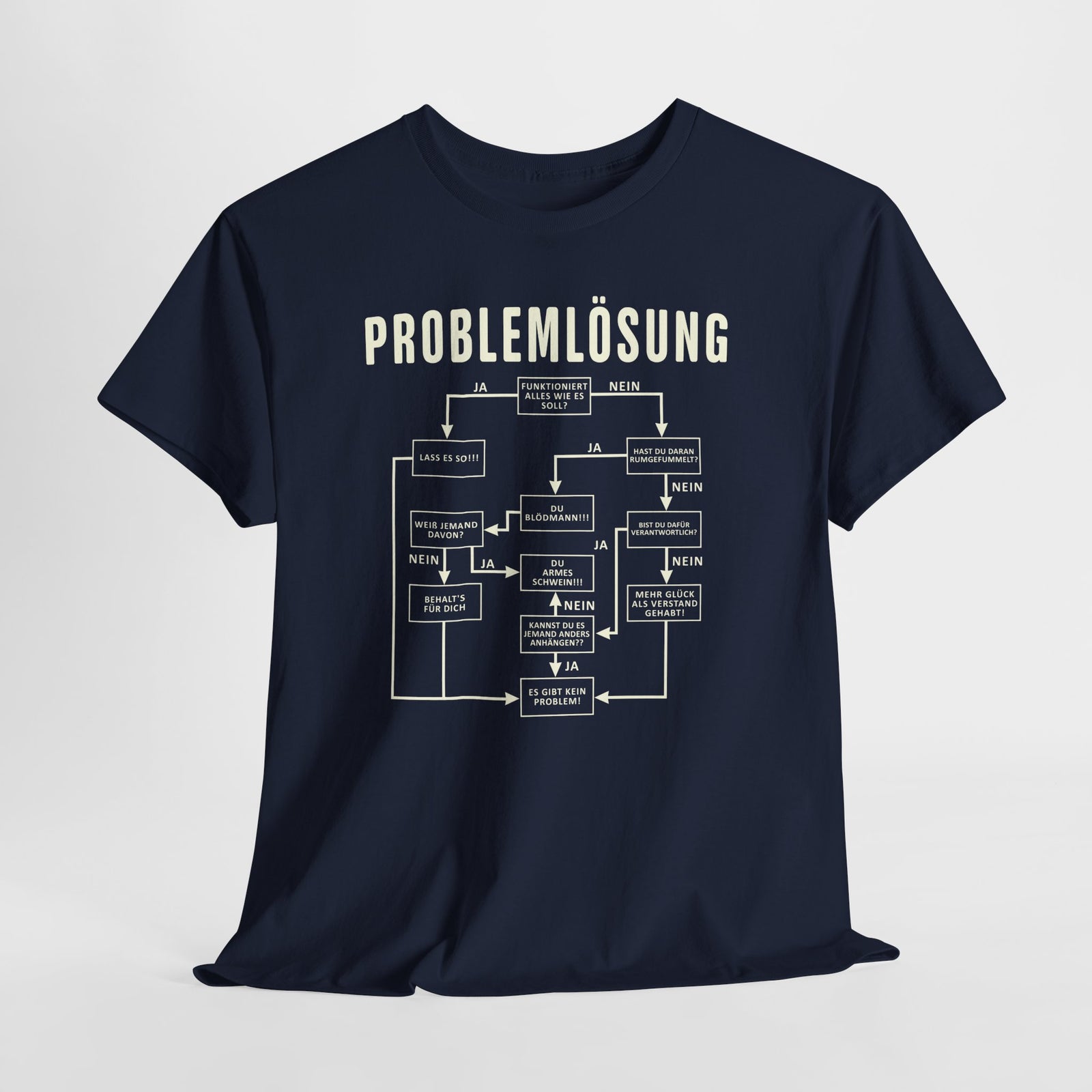 Problemlösung Logigram Shirt Witzig lustiges Geschenk T-Shirt