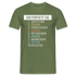 Gamer Gaming Zocken Der Perfekte Tag Lustiges T-Shirt - Militärgrün