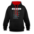 Gamer Gaming Zocken Der Perfekte Tag Lustiger Kontrast-Hoodie - Schwarz/Rot