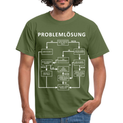 Problemlösung Logigram Shirt Witzig lustiges Geschenk T-Shirt - military green