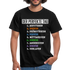 Gamer Shirt Zocken - Der Perfekte Tag Lustiges Gaming T-Shirt - black