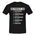 Gamer Shirt Zocken - Der Perfekte Tag Lustiges Gaming T-Shirt - black