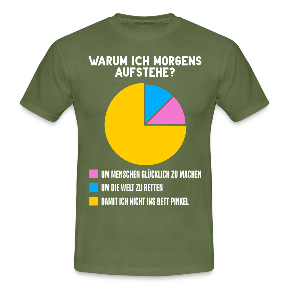 Morgen Shirt Warum ich morgens aufstehe Morgenmuffel Lustiges Geschenk T-Shirt - military green