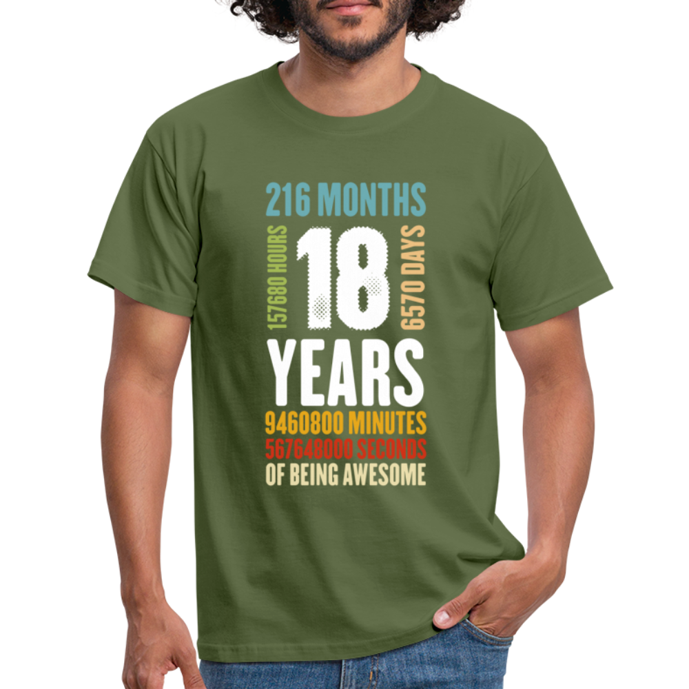 18. Geburtstag Geschenkidee Männer T-Shirt - military green